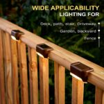 8 Szt WODOODPORNA LAMPA SOLARNA OGRODOWA schody it - obrazek 10