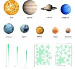 Naklejki na ścianę Świecące PLANETY GWIAZDY kosmos - obrazek 6